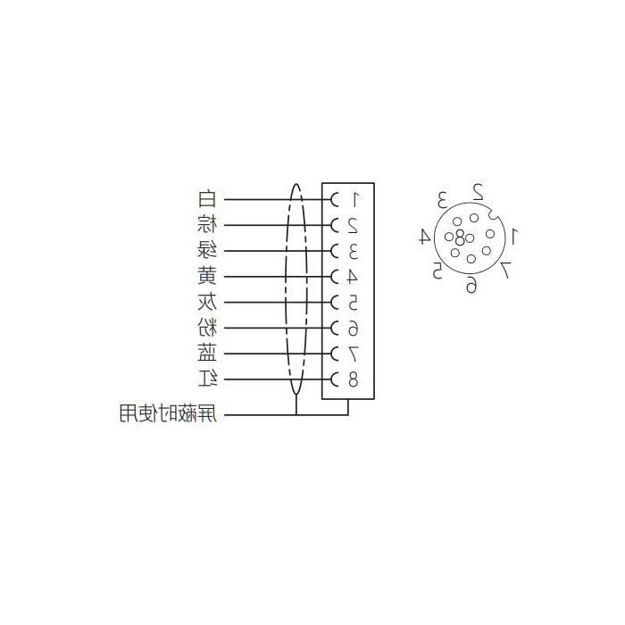 M12 8Pin、母头直型、单端预铸PVC非柔性电缆、灰色护套、64S325-XXX